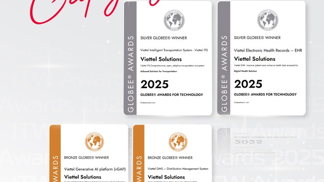 Viettel Solutions có 4 sản phẩm dẫn đầu hạng mục tại IT World Awards 2025