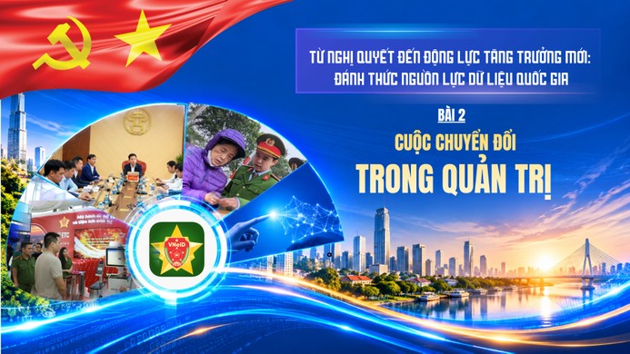 Từ Nghị quyết đến động lực tăng trưởng mới: Đánh thức nguồn lực dữ liệu quốc gia - Bài 2: Cuộc chuyển đổi trong quản trị 