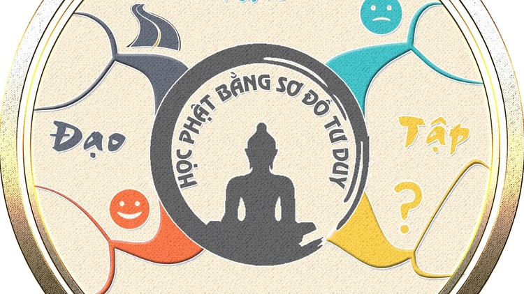 Tu tập tâm từ để nói lời lành