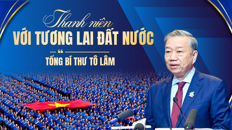 Thanh niên với tương lai đất nước