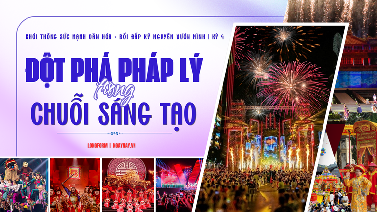 Khơi thông sức mạnh văn hóa, bồi đắp Kỷ nguyên vươn mình | Kỳ 4: Đột phá pháp lý trong chuỗi sáng tạo