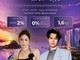 Con trai “Người phán xử” - diễn viên Việt Anh lần đầu xuất hiện công khai trên live bất động sản nghỉ dưỡng cùng bạn gái 