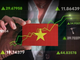 Báo cáo từ SSI Research nhận định, P/E dự phóng thị trường chứng khoán Việt Nam 2026 đang ở mức hấp dẫn là hơn 10 lần.