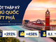 Một thập kỷ Phú Quốc bứt phá