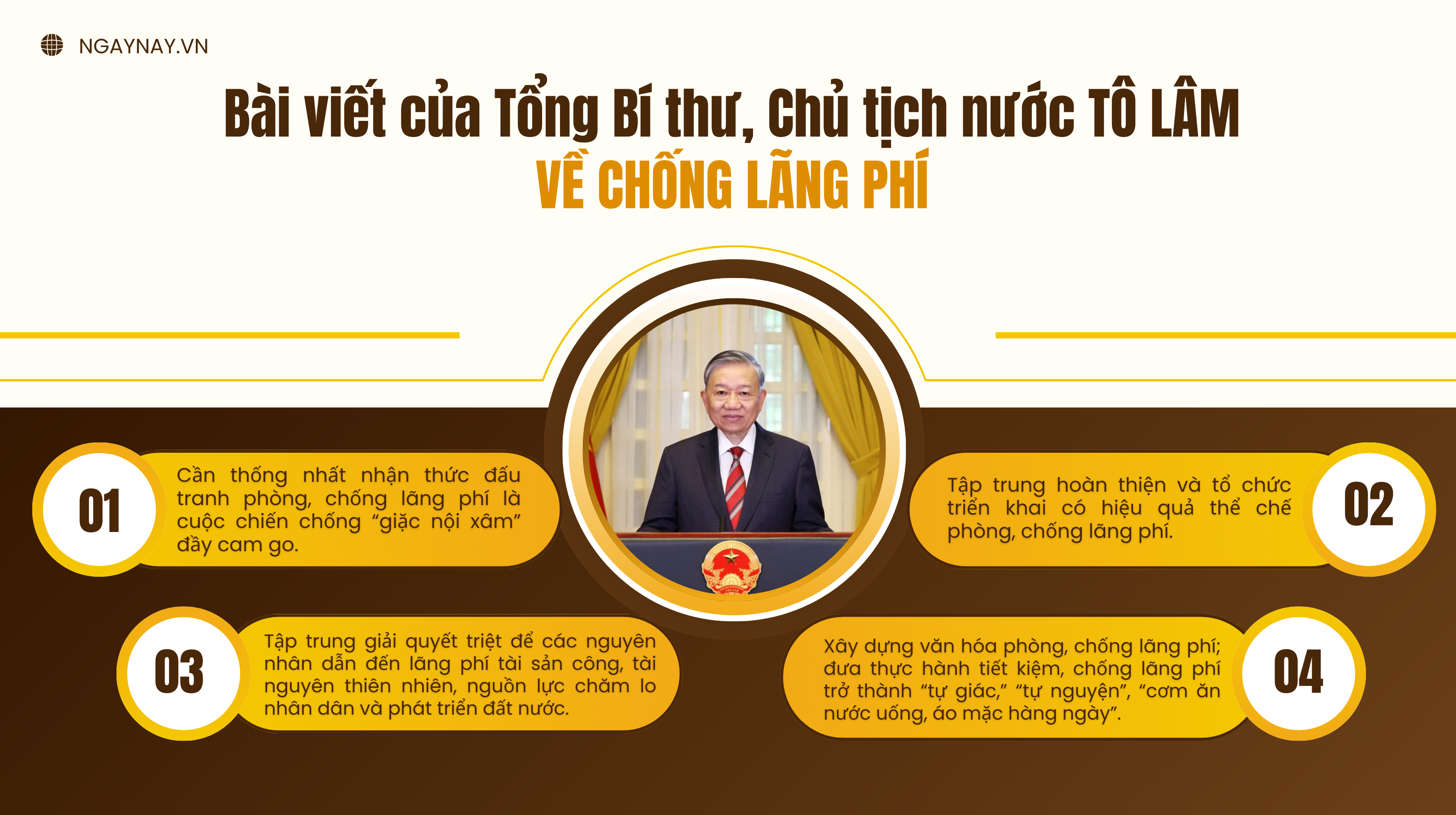 Tổng Bí thư, Chủ tịch nước Tô Lâm. Ảnh: TTXVN.