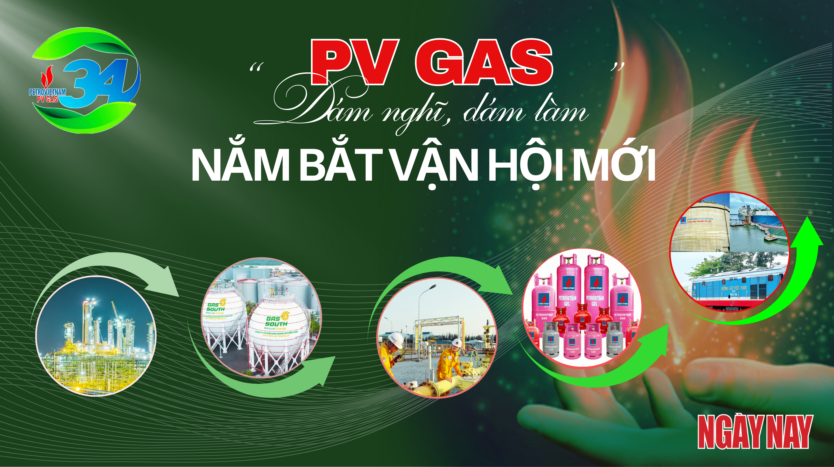 Kỷ niệm 34 năm thành lập Tổng công ty Khí Việt Nam: PV GAS “Dám nghĩ, dám làm” nắm bắt vận hội mới