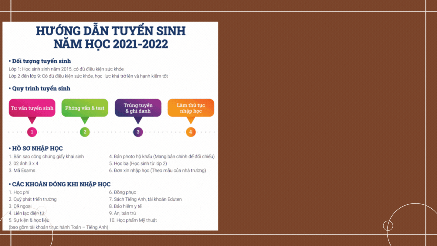 Các trường tư còn bối rối vì COVID-19? ảnh 4