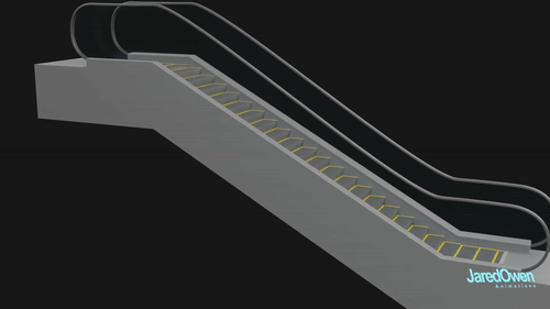 Thang cuốn hoạt động như thế nào?