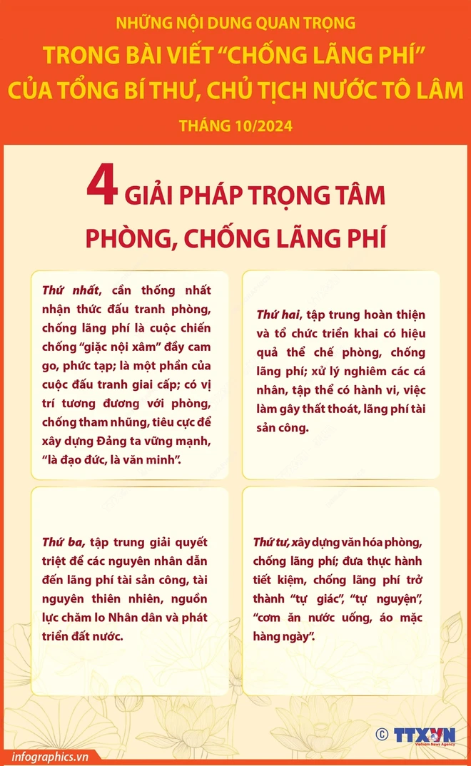 Bài viết của Tổng Bí thư, Chủ tịch nước Tô Lâm về chống lãng phí ảnh 2
