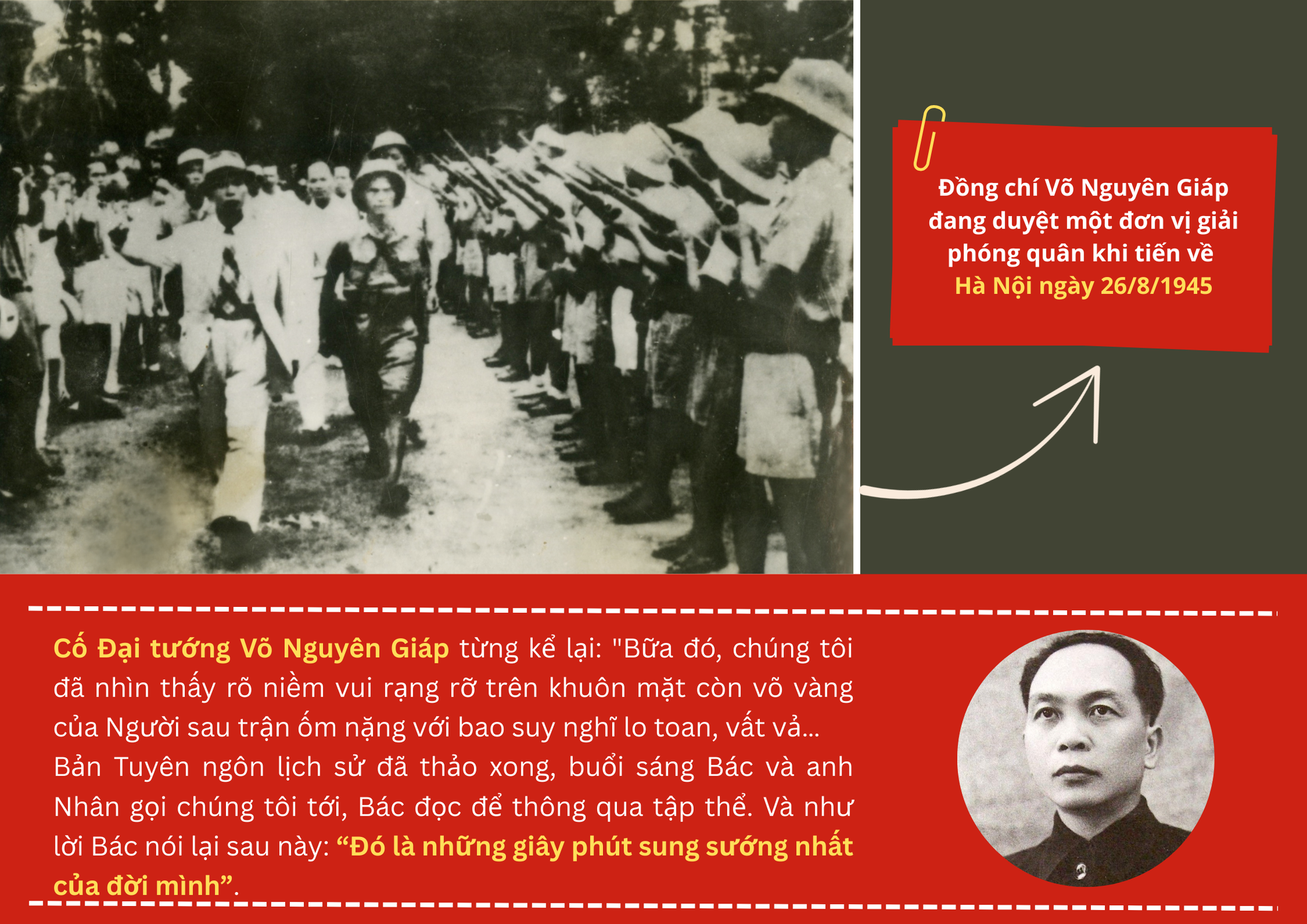 2/9/1945 - Mốc son chói lọi trên quảng trường Ba Đình lịch sử ảnh 6