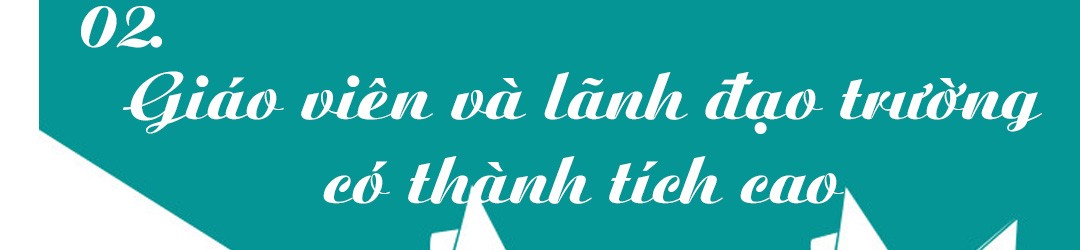 6 'đòn bẩy' giúp nhiều quốc gia cải cách giáo dục thành công ảnh 4