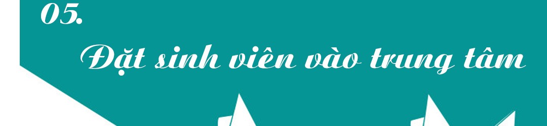 6 'đòn bẩy' giúp nhiều quốc gia cải cách giáo dục thành công ảnh 8
