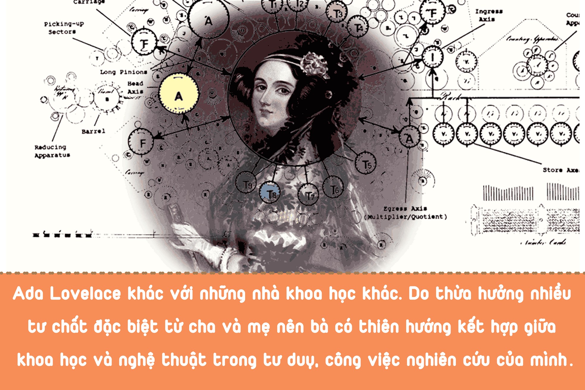 Ada Lovelace - Kỹ sư lập trình đầu tiên của nhân loại ảnh 7