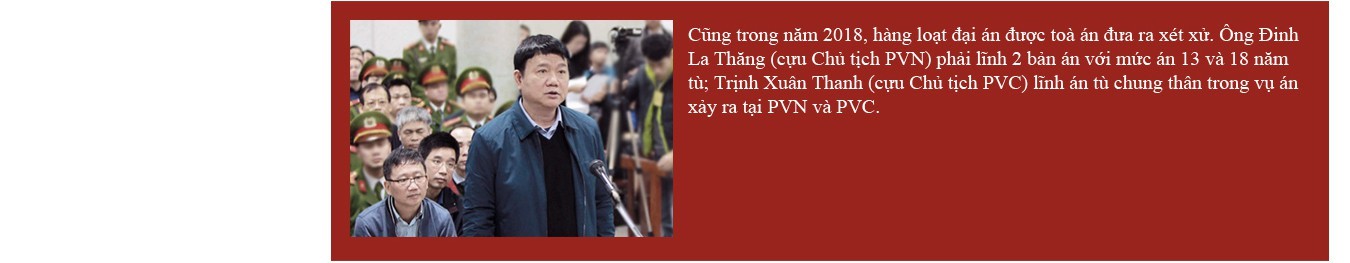 10 sự kiện trong nước nổi bật nhất năm 2018 ảnh 24