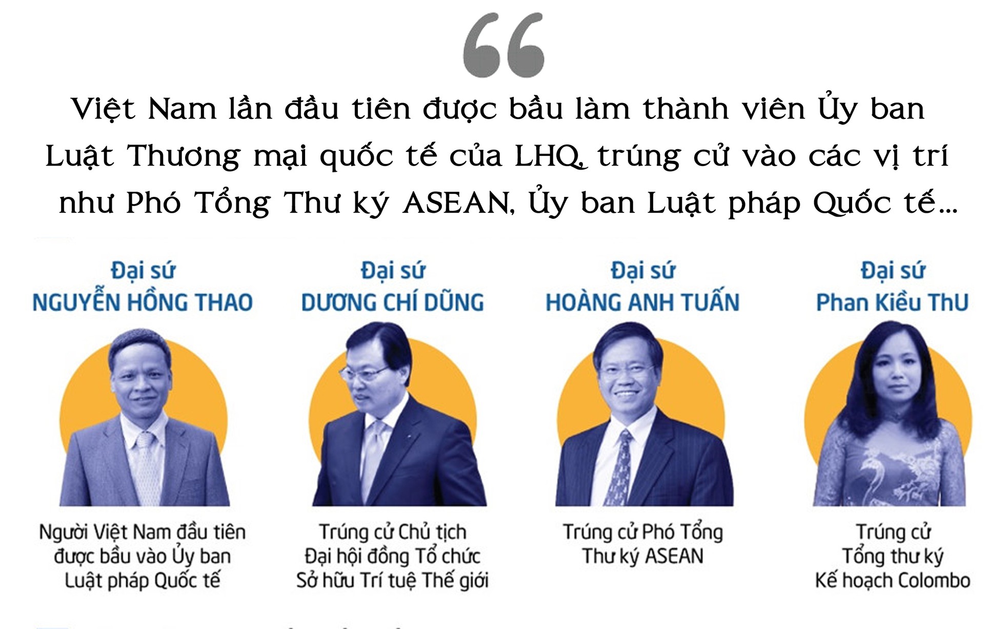 Đối ngoại Việt Nam: Một năm bận rộn với nhiều thành công ảnh 9