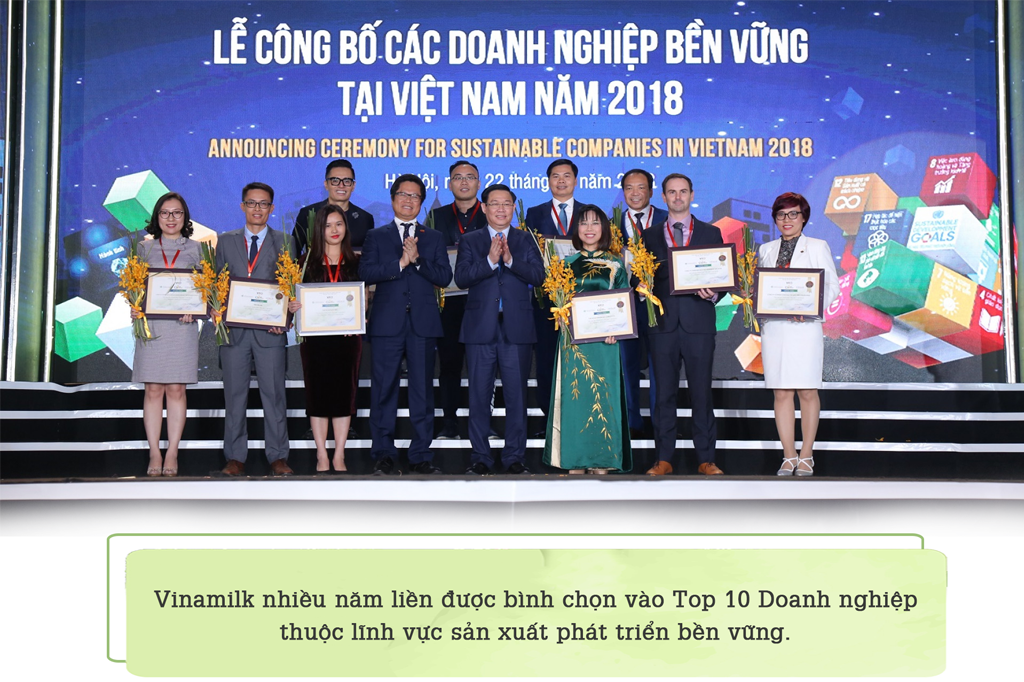 ‘Kinh tế tuần hoàn’ tạo giá trị bền vững cho doanh nghiệp ngành sữa ảnh 13