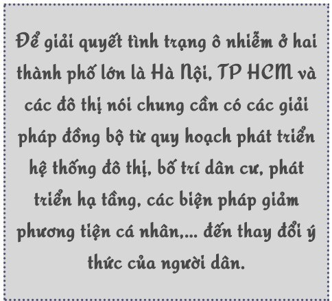 Thành phố trong… khói ảnh 9