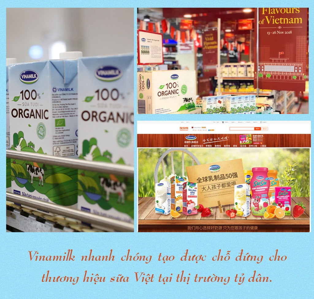 Doanh nghiệp ‘ứng biến’ trong dịch COVID-19 – Nhìn từ Vinamilk, ‘người khổng lồ’ của ngành sữa ảnh 5
