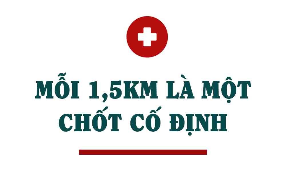 Dọc dài biên giới, những người lính biên phòng đang 'căng mình' chống dịch COVID ảnh 6