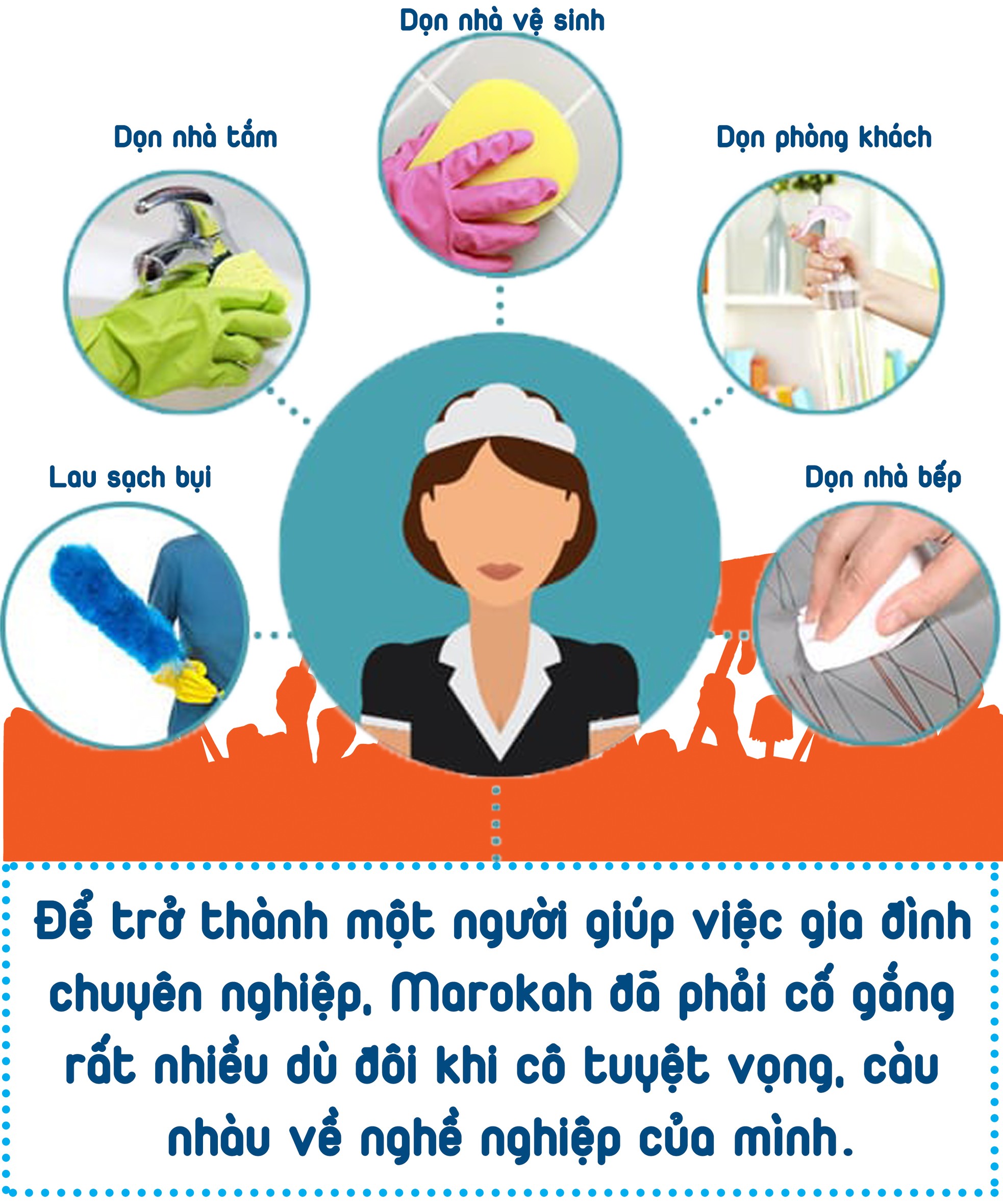 Vòng luẩn quẩn của những cô hầu gái ảnh 4