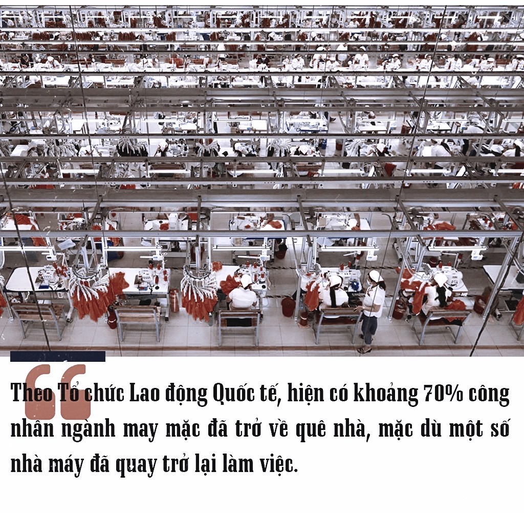 Dịch bệnh 'nghiền nát' sinh kế của công nhân châu Á ảnh 4