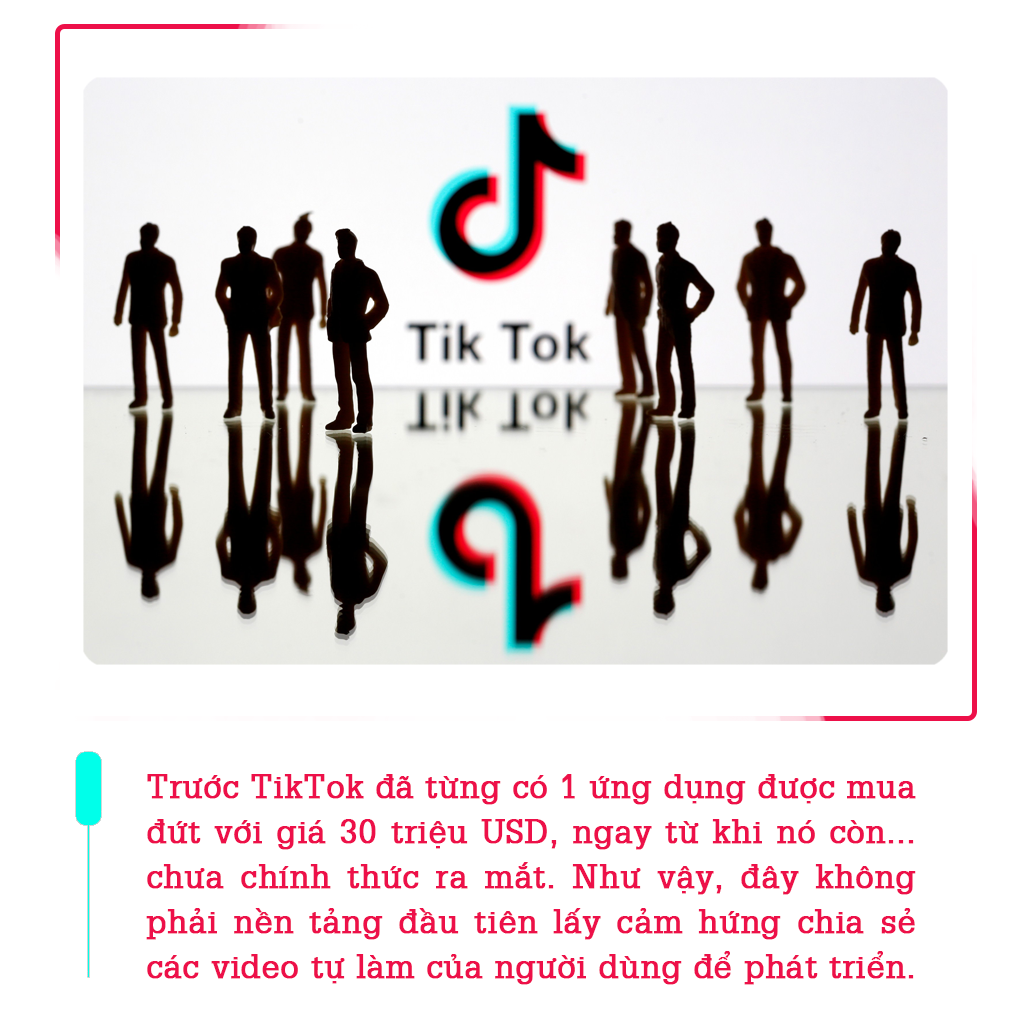 TikTok đồng hồ đã điểm ảnh 6