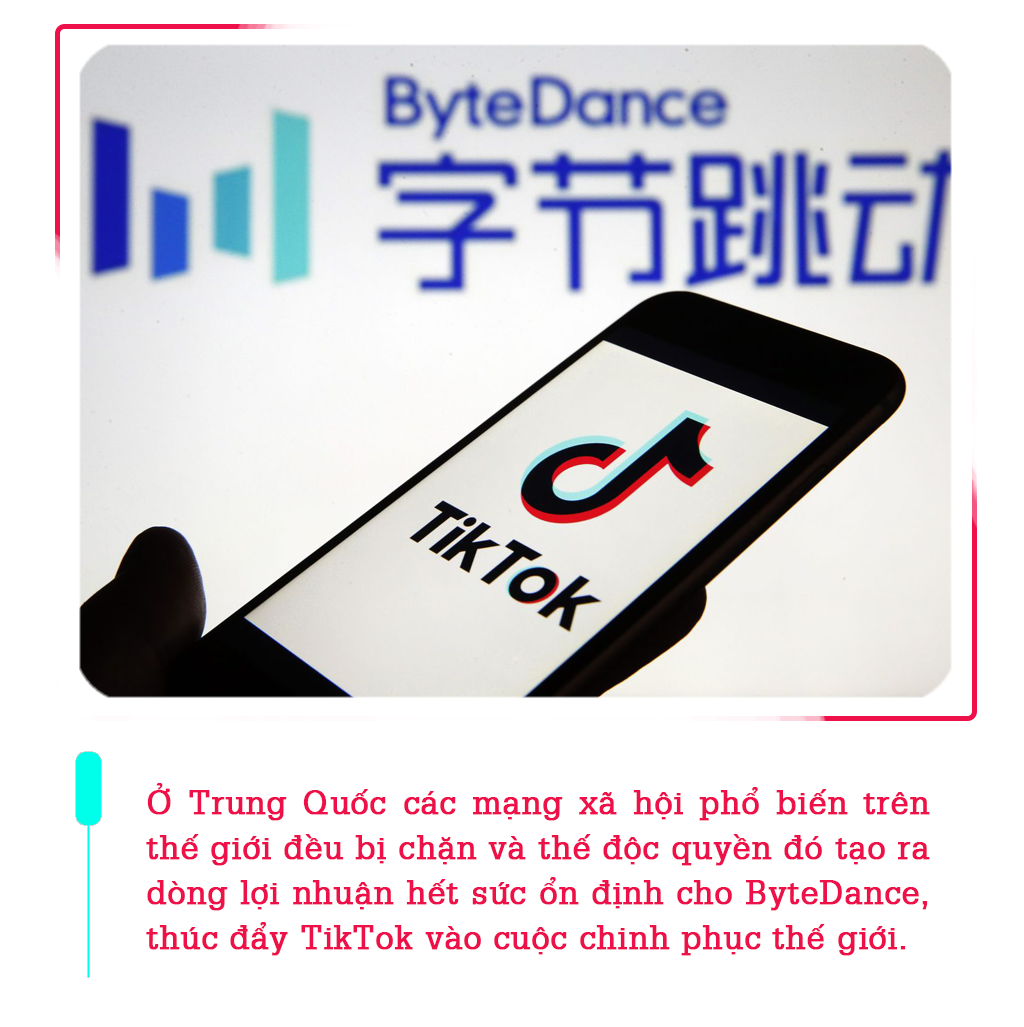 TikTok đồng hồ đã điểm ảnh 8