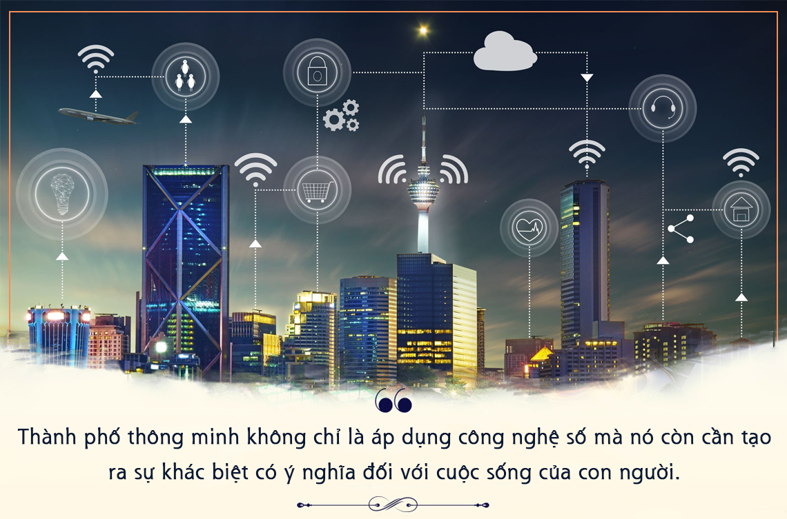 Những thành phố trong mơ ảnh 6