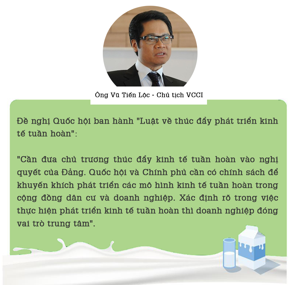 ‘Kinh tế tuần hoàn’ tạo giá trị bền vững cho doanh nghiệp ngành sữa ảnh 14