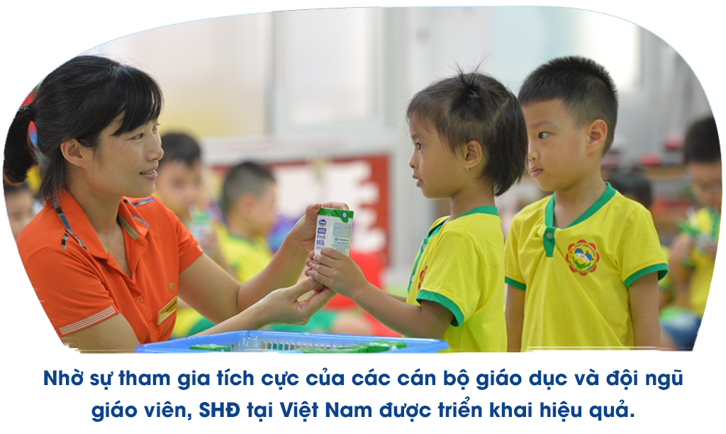 Sữa học đường - Những nỗ lực toàn cầu vì trẻ em ảnh 7