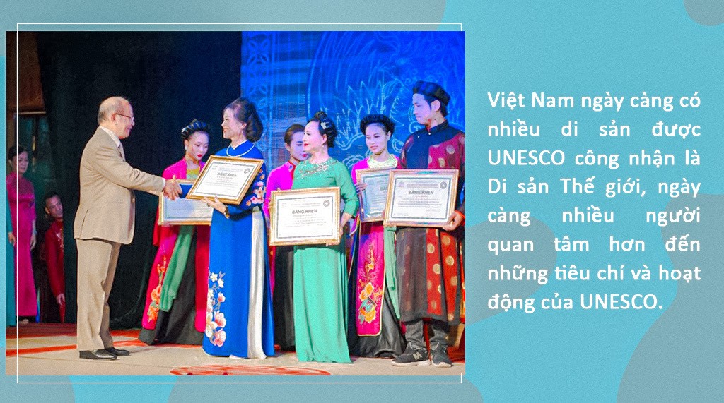 Liên hiệp các Hội UNESCO Việt Nam vững mạnh trước ngưỡng cửa đổi mới ảnh 6