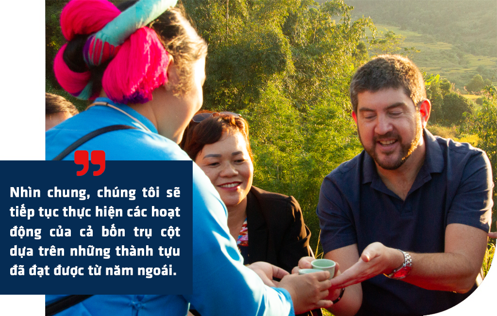 Ông Michael Croft: UNESCO muốn xây dựng 'vành đai sáng tạo' trên khắp Việt Nam ảnh 2