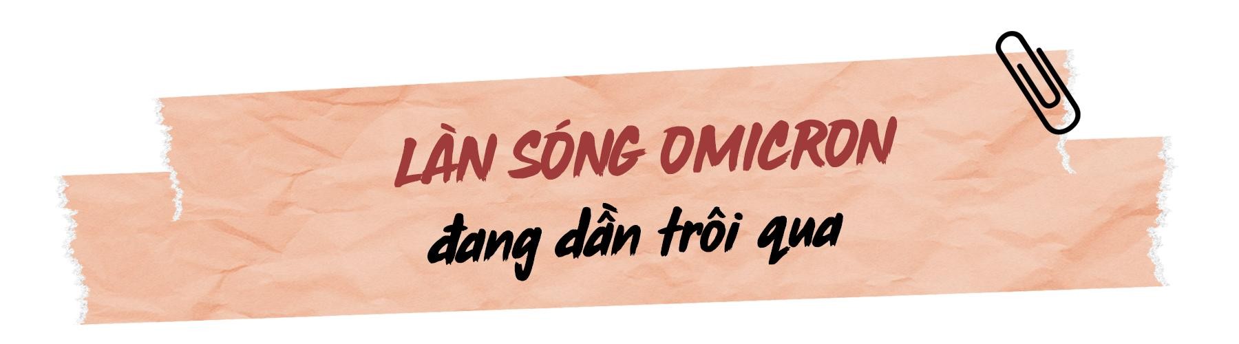 Khi thế giới không còn sợ hãi COVID-19 ảnh 1
