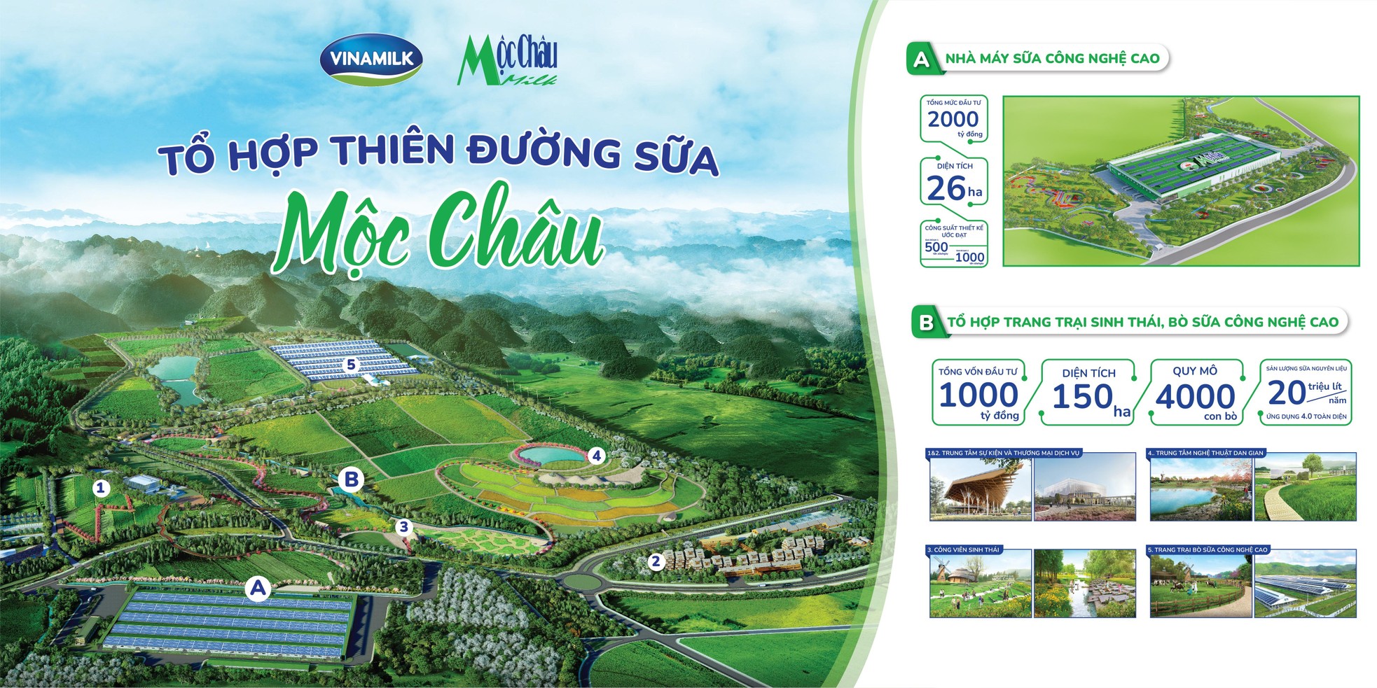 Có gì đặc biệt trong Tổ hợp Thiên đường Sữa vừa được Vinamilk và Mộc Châu Milk khởi công? ảnh 2