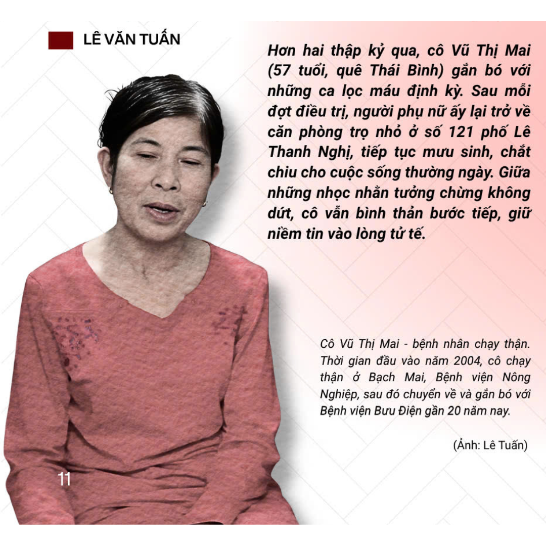 20h chạy thận: Guồng quay thường nhật mưu sinh - điều trị bệnh ảnh 1