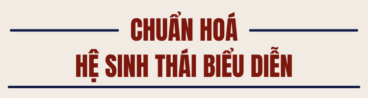 Concert Economy trong dòng chảy kinh tế - Bài 3: Bước chuyển mình của các thương hiệu ảnh 5