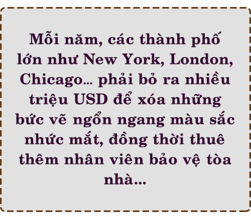 Graffiti: Phá hoại hay lao động? ảnh 4