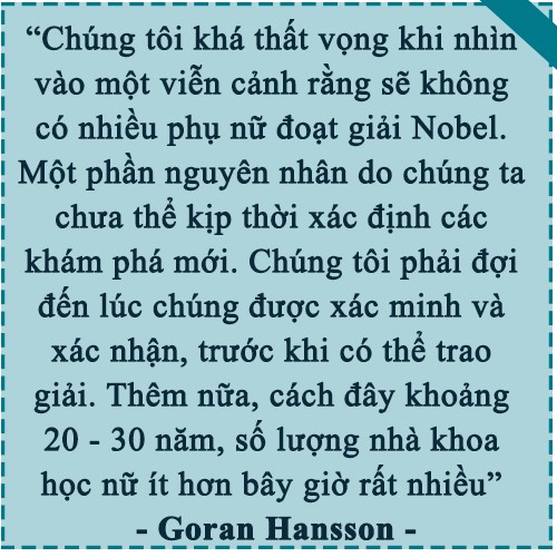 Giải Nobel - 'Giấc mơ không giới hạn' của nữ giới ảnh 7