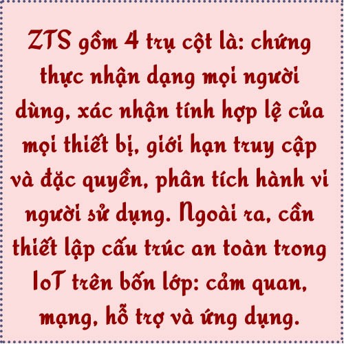 Y tế vạn vật kết nối ảnh 7