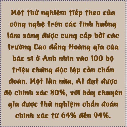 Đi gặp bác sĩ đã trở nên… lỗi thời? ảnh 5