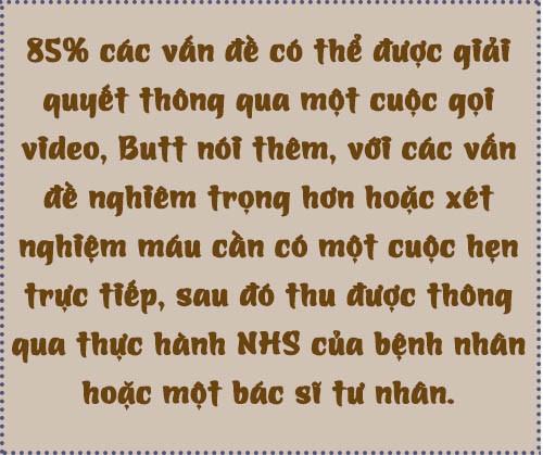 Đi gặp bác sĩ đã trở nên… lỗi thời? ảnh 11