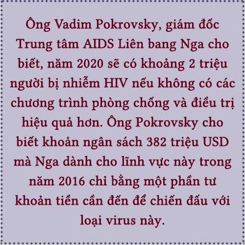 HIV/AIDS: Cuộc chiến còn lâu dài ảnh 4
