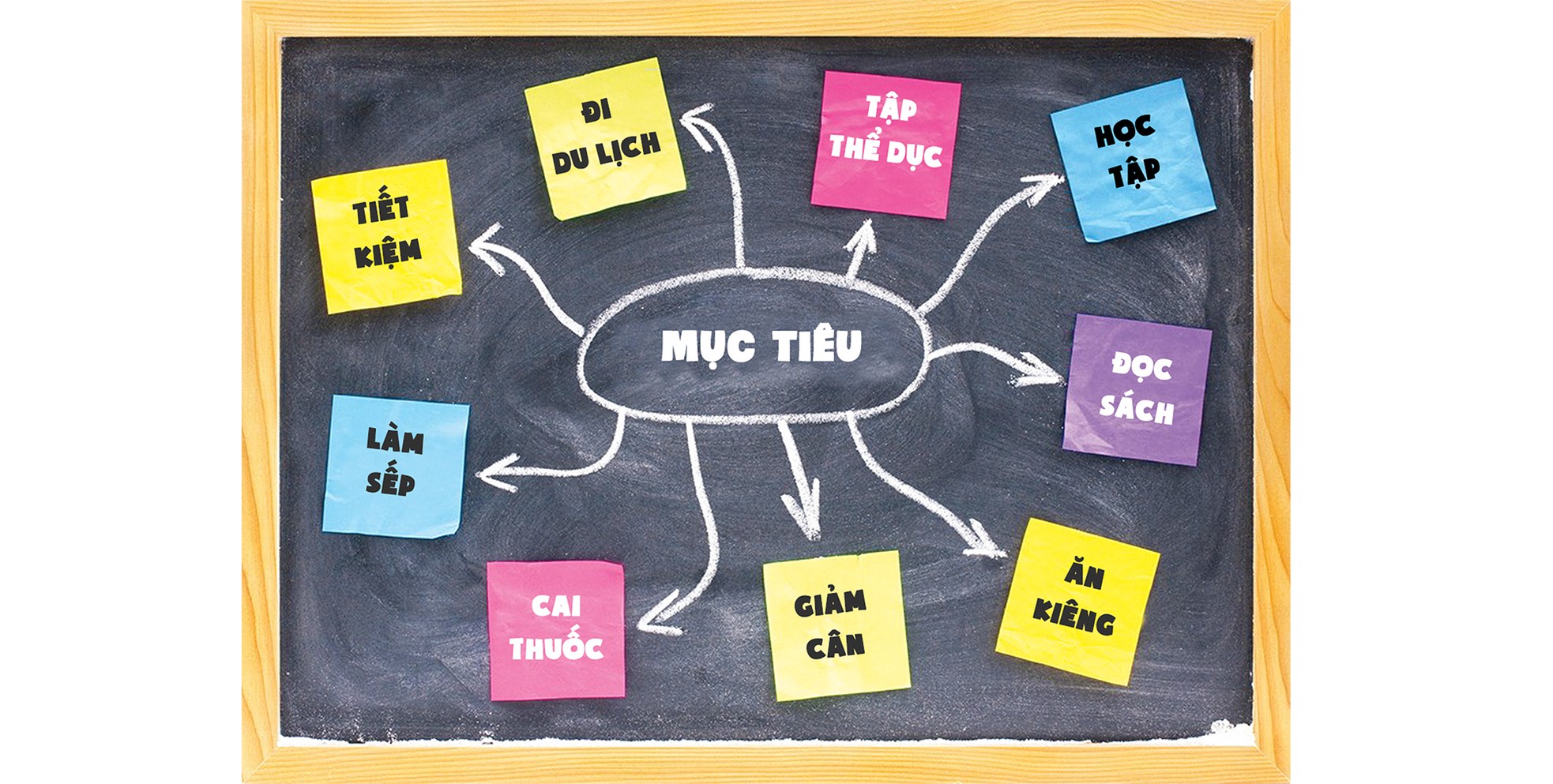 Quyết tâm đầu năm ảnh 7