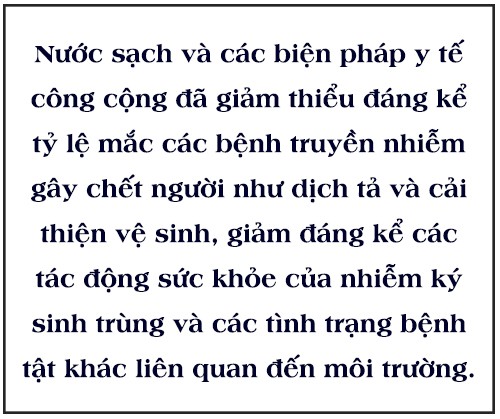 10 tiến bộ về y khoa đã thay đổi thế giới ảnh 2