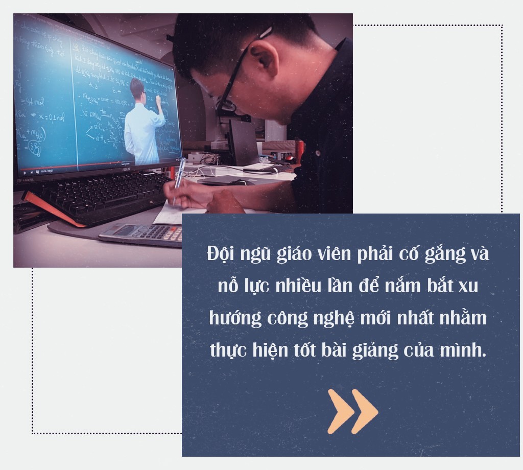 Công nghệ giáo dục thời COVID ảnh 2