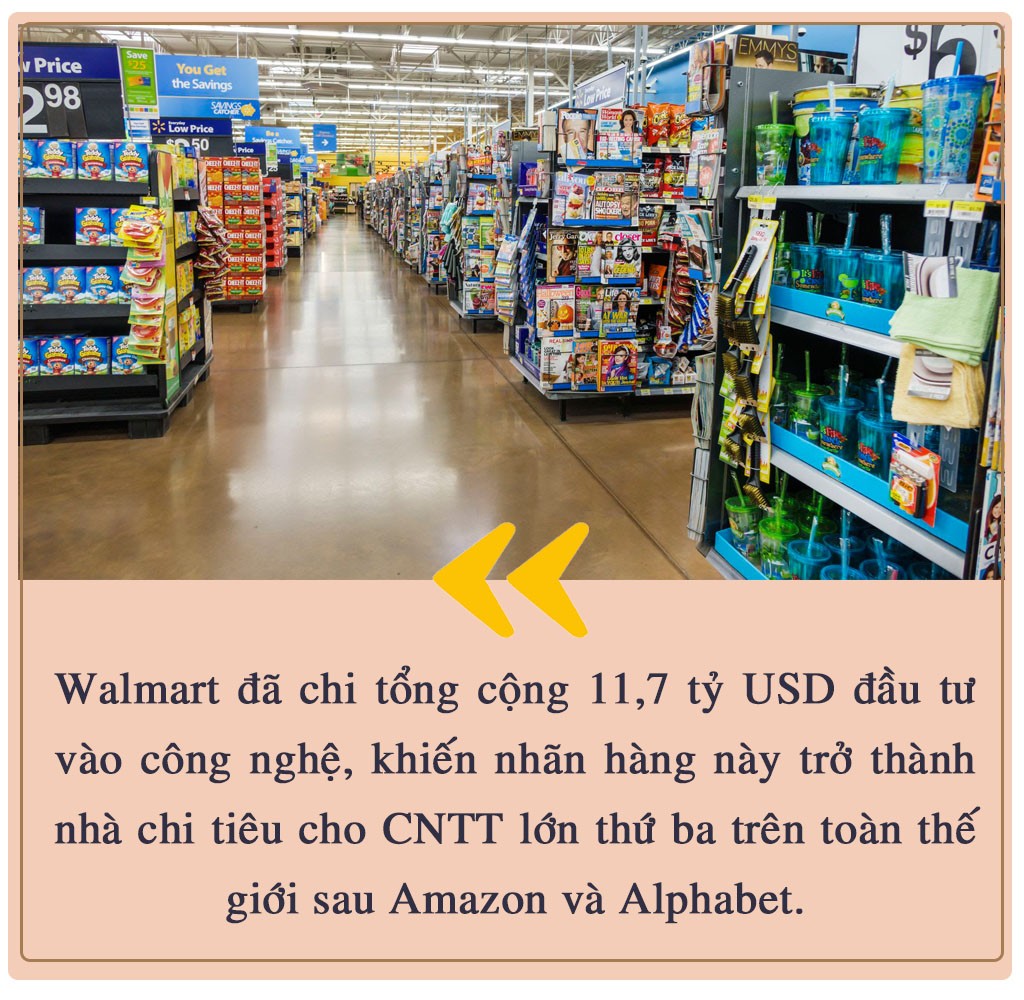 Doanh nghiệp đua nhau chuyển đổi số củng cố thương hiệu ảnh 2