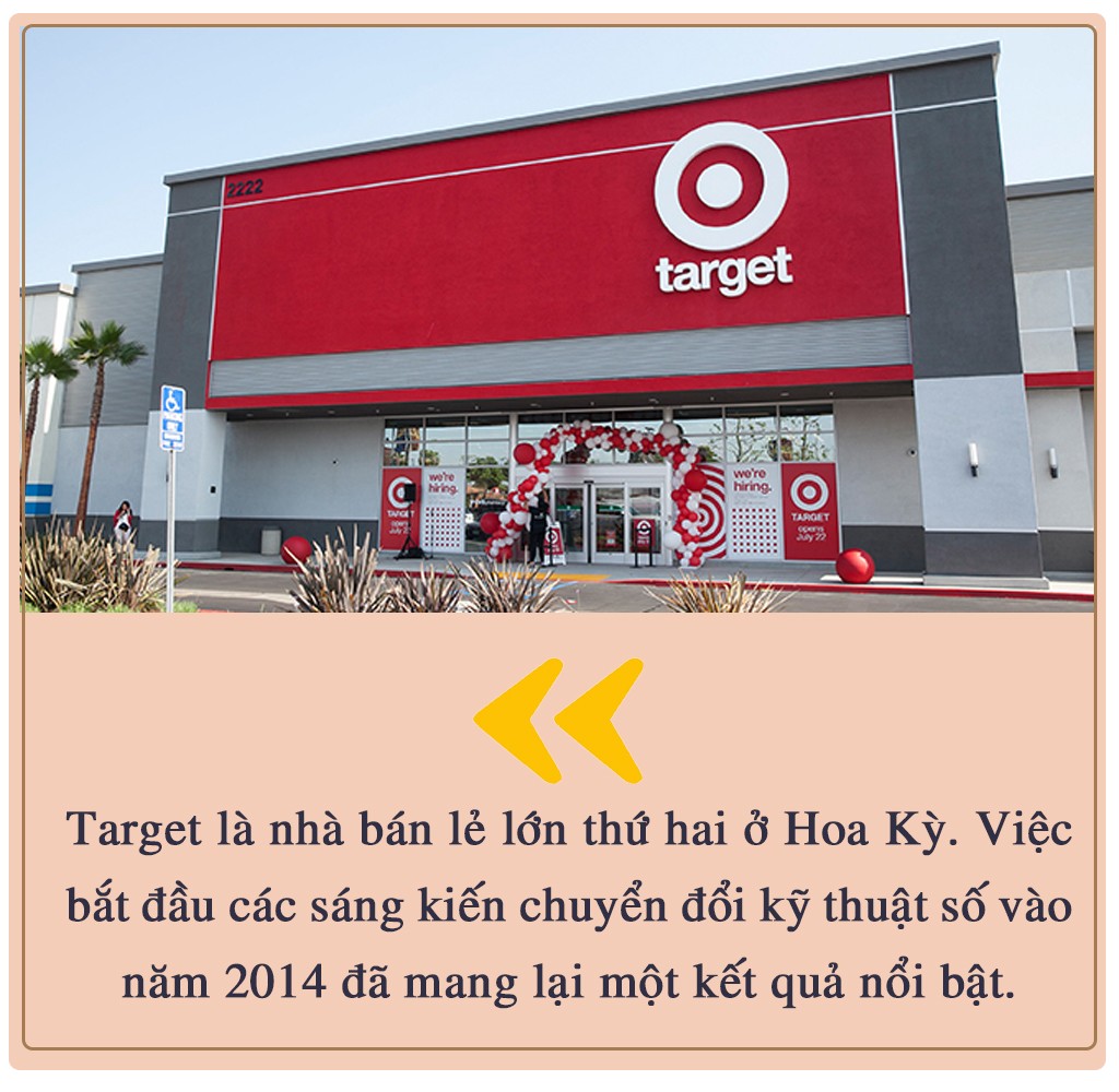 Doanh nghiệp đua nhau chuyển đổi số củng cố thương hiệu ảnh 4