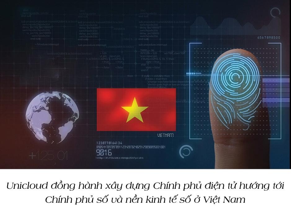 Tập đoàn công nghệ Unicloud và hệ giải pháp đột phá cho ngân hàng số ảnh 15