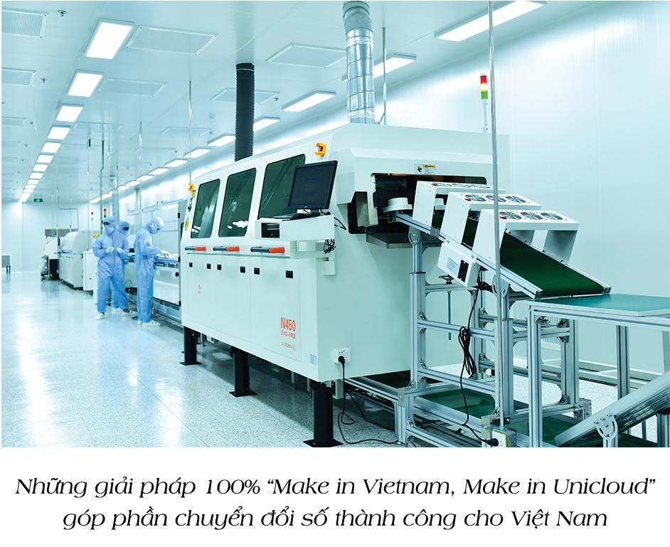 Tập đoàn công nghệ Unicloud và hệ giải pháp đột phá cho ngân hàng số ảnh 16