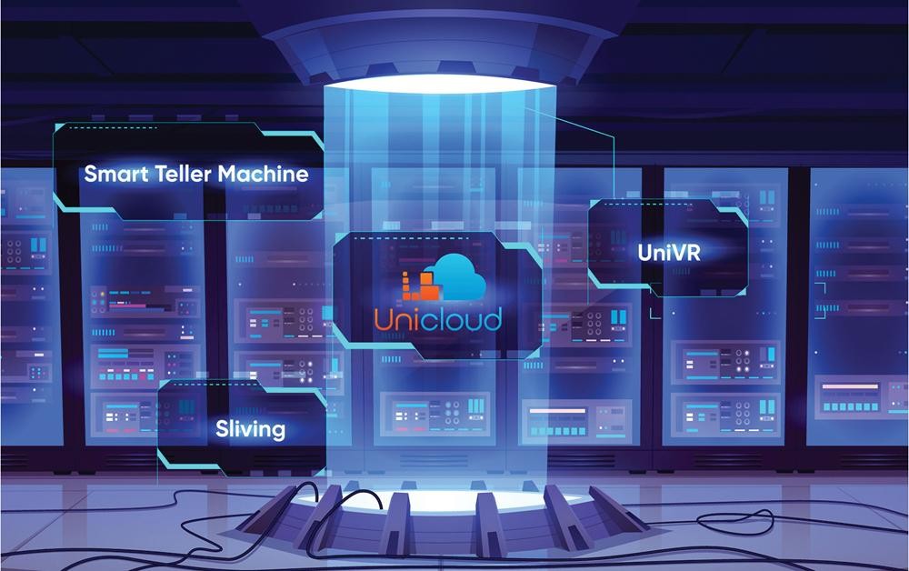 Tập đoàn công nghệ Unicloud và hệ giải pháp đột phá cho ngân hàng số ảnh 2